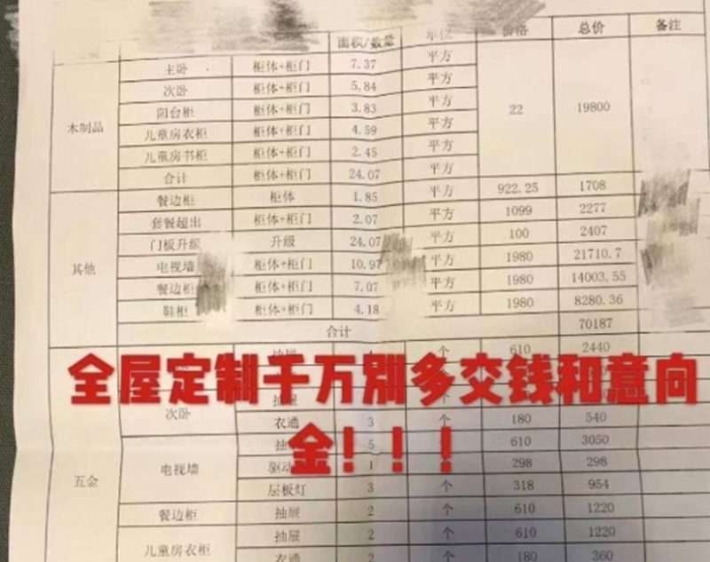 你敢相信吗？全屋定制，这6个增项没必要，去掉后至少省5000元！