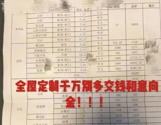 全屋定制省钱攻略：去掉这6个增项，至少省5000元